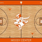 Top OnlyFans creator in Texas - Renegade21